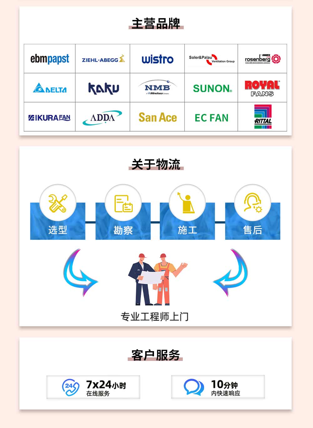 ebmpapst風(fēng)機(jī)